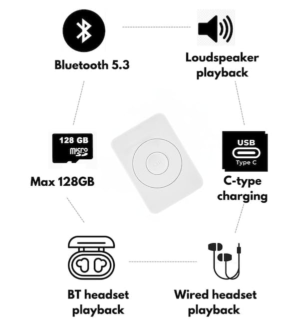 Xzor® Bluetooth Player - Built-in Speaker, Automatic Pairing MP3 Player - Black